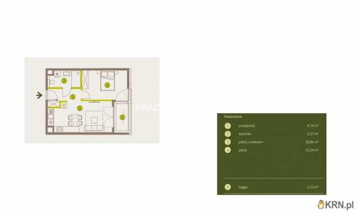 Kraków, Prądnik Biały, ul. Imbramowska, Mieszkanie  na sprzedaż, 2 pokojowe