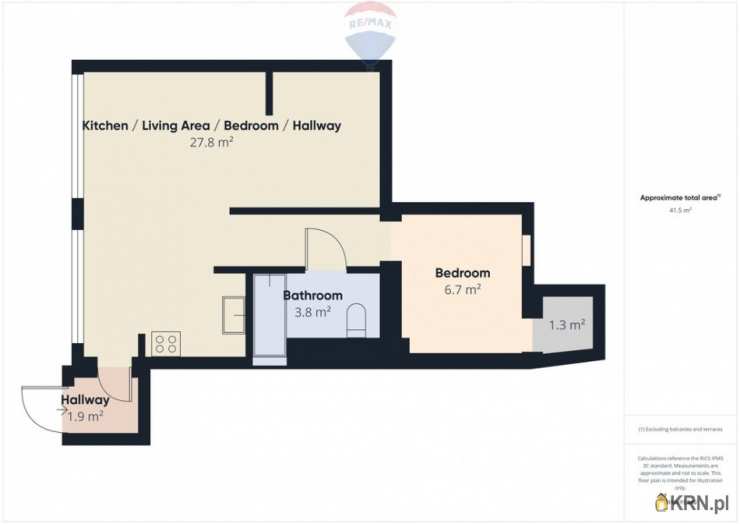 Gdańsk, ul. , Mieszkanie  na sprzedaż, 2 pokojowe