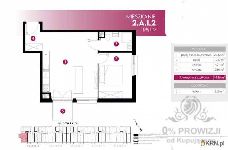Mieszkanie  na sprzedaż, 2 pokojowe, Wrocław, Fabryczna, ul. 
