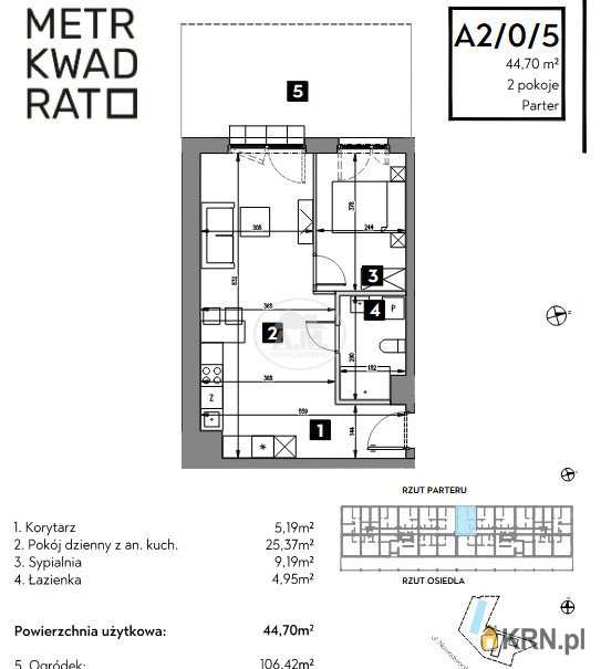 Mieszkanie  na sprzedaż, 2 pokojowe, Wrocław, Fabryczna/Nowy Dwór, ul. Nowodworska