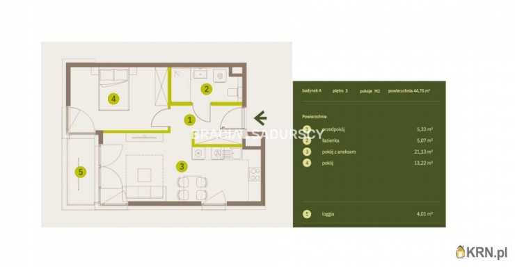 Kraków, Prądnik Biały, ul. Imbramowska, Mieszkanie  na sprzedaż, 3 pokojowe