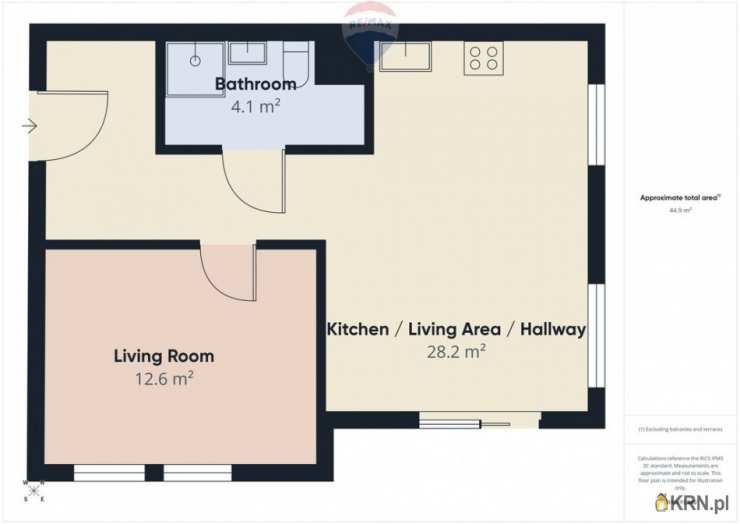 Mieszkanie  do wynajęcia, Gdańsk, ul. , 2 pokojowe