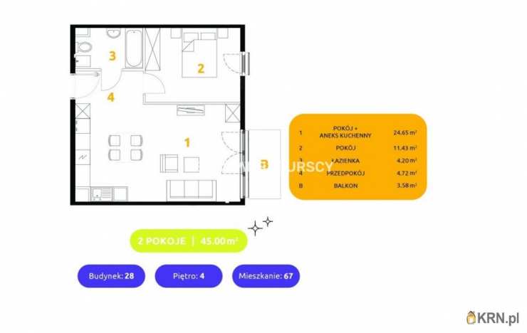 Bracia Sadurscy Oddział BS2 Rynek Pierwotny, Mieszkanie  na sprzedaż, Kraków, Prądnik Biały, ul. 29 Listopada