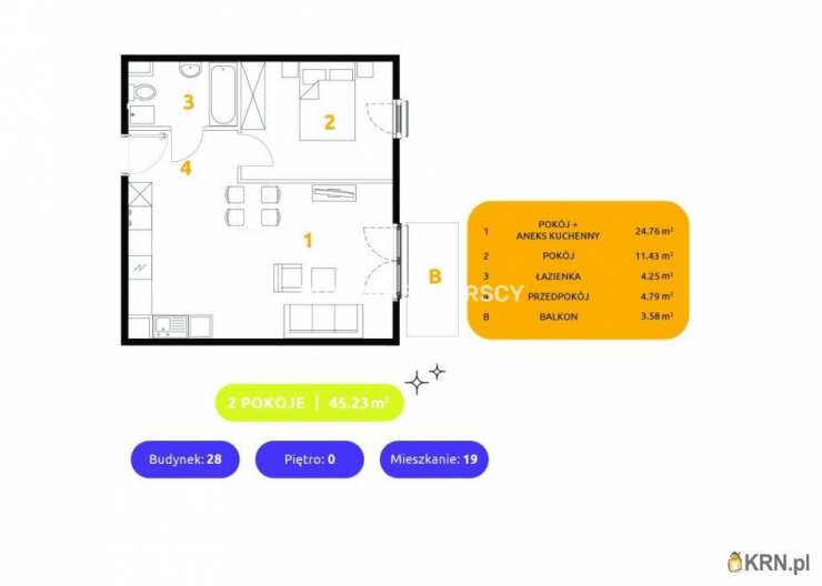 Bracia Sadurscy Oddział BS2 Rynek Pierwotny, Mieszkanie  na sprzedaż, Kraków, Prądnik Biały, ul. 29 Listopada