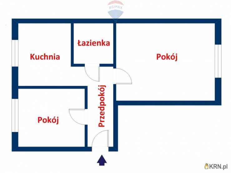 Mieszkanie  na sprzedaż, Poznań, ul. , 2 pokojowe