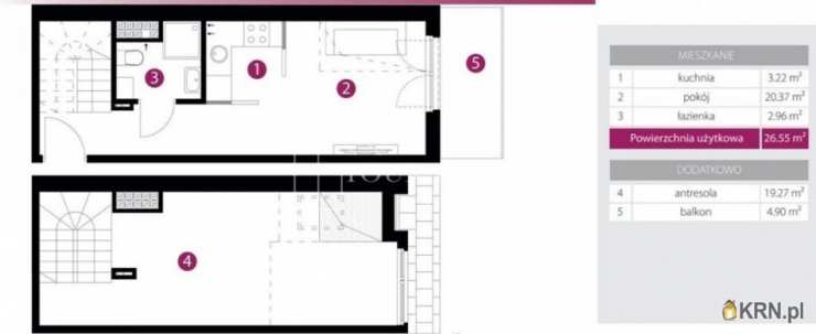 Mieszkanie  na sprzedaż, Wrocław, Fabryczna, ul. , 2 pokojowe