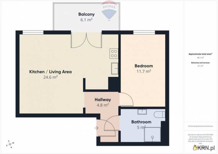 Gdańsk, ul. , 2 pokojowe, Mieszkanie  do wynajęcia