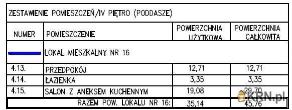 1 pokojowe, Mieszkanie  na sprzedaż, Kraków, Krowodrza, ul. Królewska