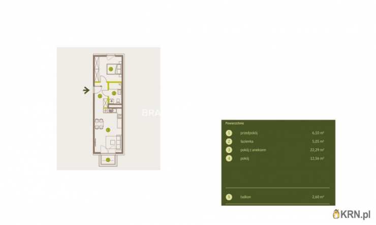 Kraków, Prądnik Biały, ul. Imbramowska, Mieszkanie  na sprzedaż, 2 pokojowe