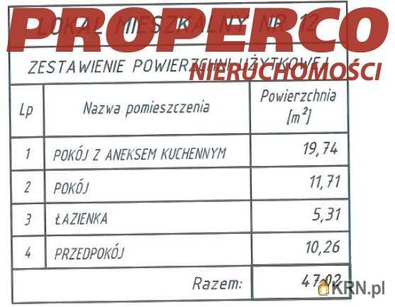 2 pokojowe, Kielce, Na Stoku, ul. , Mieszkanie  na sprzedaż