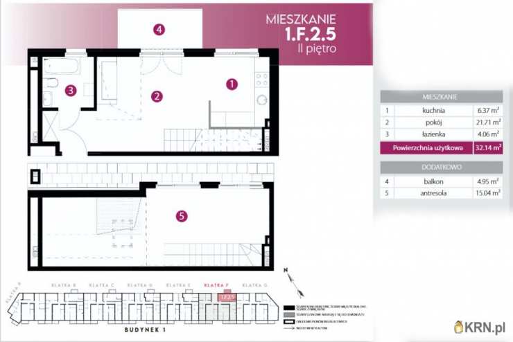 Mieszkanie  na sprzedaż, 2 pokojowe, Wrocław, Fabryczna, ul. 