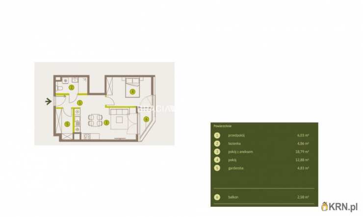 Kraków, Prądnik Biały, ul. Imbramowska, Mieszkanie  na sprzedaż, 2 pokojowe