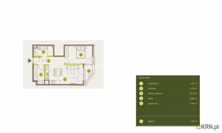 Mieszkanie  na sprzedaż, 2 pokojowe, Kraków, Prądnik Biały, ul. Imbramowska