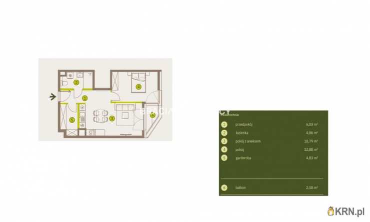 Mieszkanie  na sprzedaż, 2 pokojowe, Kraków, Prądnik Biały, ul. Imbramowska