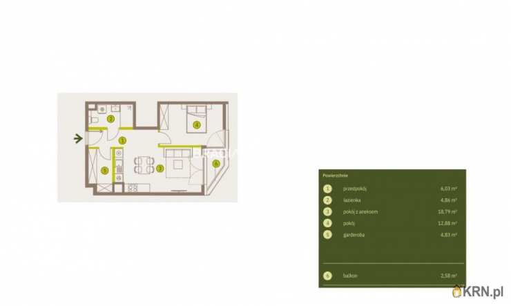 Kraków, Prądnik Biały, ul. Imbramowska, Mieszkanie  na sprzedaż, 2 pokojowe