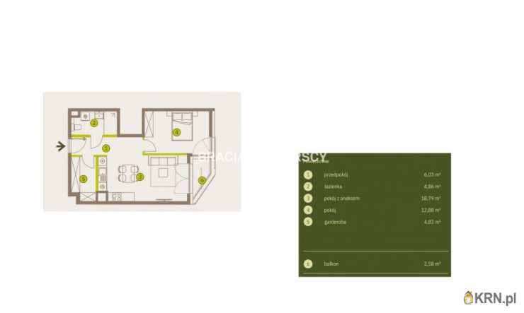 Mieszkanie  na sprzedaż, 2 pokojowe, Kraków, Prądnik Biały, ul. Imbramowska