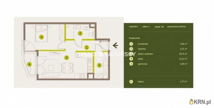 Mieszkanie  na sprzedaż, 2 pokojowe, Kraków, Prądnik Biały, ul. Imbramowska