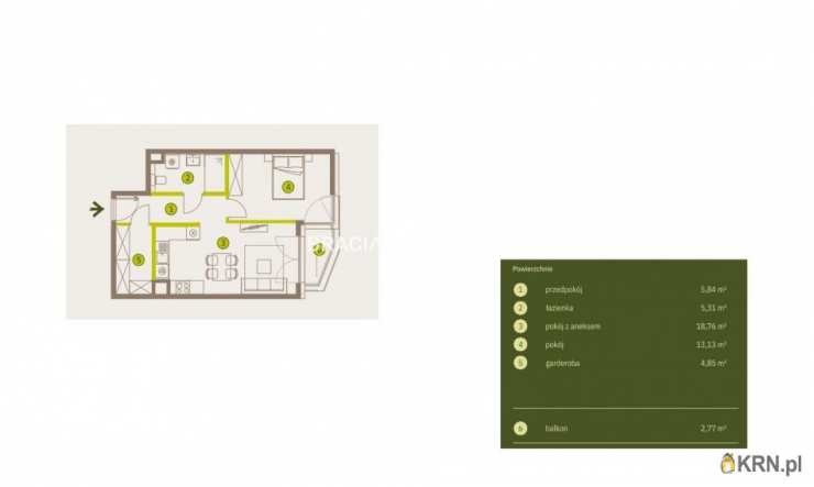 Mieszkanie  na sprzedaż, 2 pokojowe, Kraków, Prądnik Biały, ul. Imbramowska