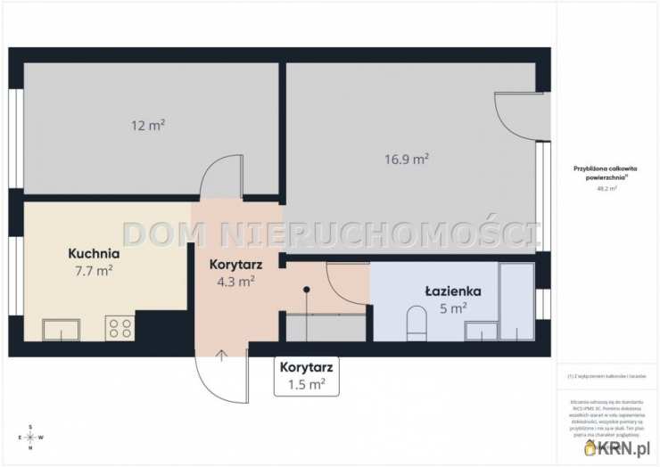 Mieszkanie  na sprzedaż, Olsztyn, Nagórki, ul. F. Barcza, 2 pokojowe