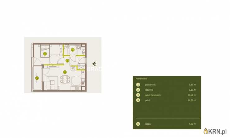 Kraków, Prądnik Biały, ul. Imbramowska, Mieszkanie  na sprzedaż, 2 pokojowe