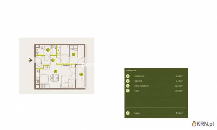 Kraków, Prądnik Biały, ul. Imbramowska, Mieszkanie  na sprzedaż, 2 pokojowe