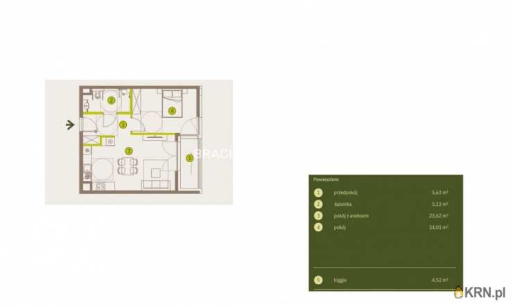 Mieszkanie  na sprzedaż, 2 pokojowe, Kraków, Prądnik Biały, ul. Imbramowska