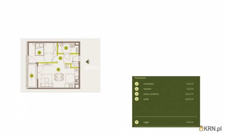 Kraków, Prądnik Biały, ul. Imbramowska, Mieszkanie  na sprzedaż, 2 pokojowe