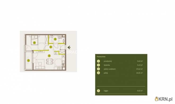 Mieszkanie  na sprzedaż, 2 pokojowe, Kraków, Prądnik Biały, ul. Imbramowska