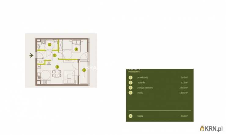 Mieszkanie  na sprzedaż, 2 pokojowe, Kraków, Prądnik Biały, ul. Imbramowska