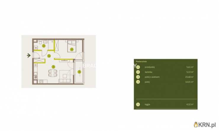 Kraków, Prądnik Biały, ul. Imbramowska, Mieszkanie  na sprzedaż, 2 pokojowe