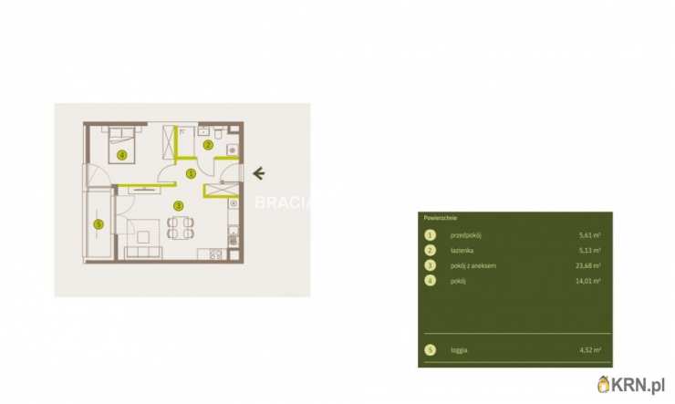 Mieszkanie  na sprzedaż, 2 pokojowe, Kraków, Prądnik Biały, ul. Imbramowska