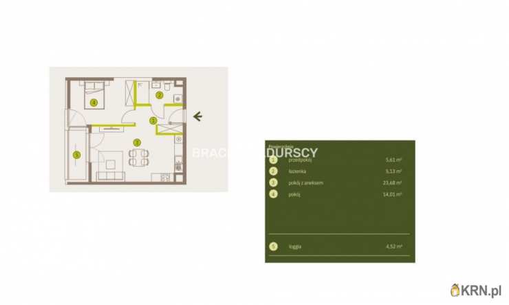 Mieszkanie  na sprzedaż, 2 pokojowe, Kraków, Prądnik Biały, ul. Imbramowska