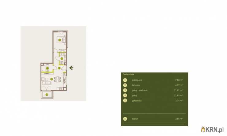 Kraków, Prądnik Biały, ul. Imbramowska, Mieszkanie  na sprzedaż, 2 pokojowe