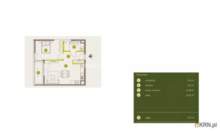 Mieszkanie  na sprzedaż, 2 pokojowe, Kraków, Prądnik Biały, ul. Imbramowska