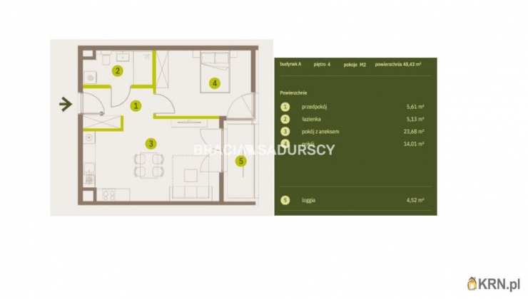 Kraków, Prądnik Biały, ul. Imbramowska, Mieszkanie  na sprzedaż, 2 pokojowe