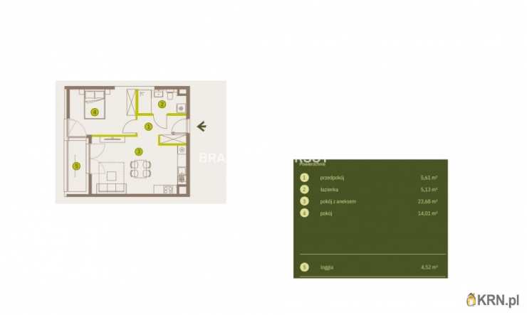 Mieszkanie  na sprzedaż, 2 pokojowe, Kraków, Prądnik Biały, ul. Imbramowska