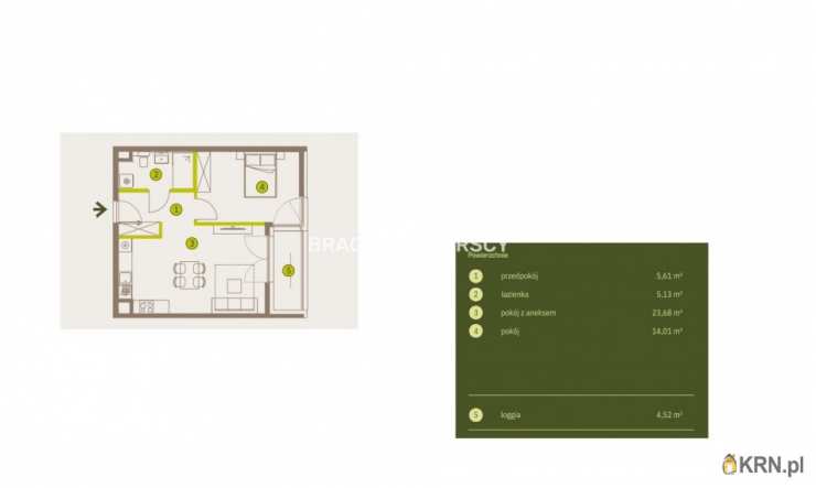 Mieszkanie  na sprzedaż, 2 pokojowe, Kraków, Prądnik Biały, ul. Imbramowska