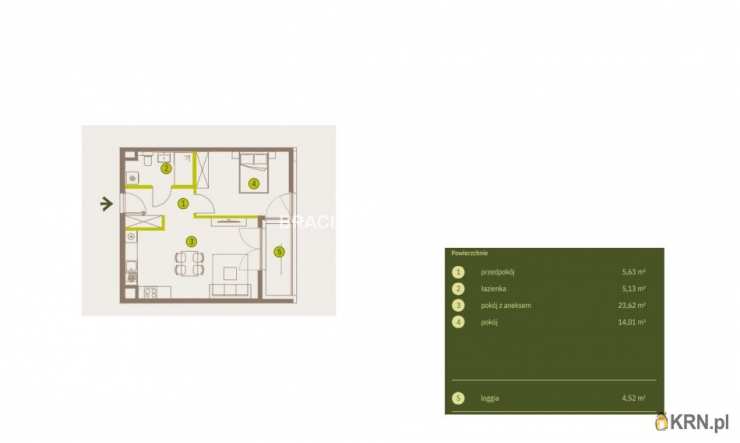 Mieszkanie  na sprzedaż, 2 pokojowe, Kraków, Prądnik Biały, ul. Imbramowska