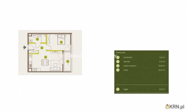 Kraków, Prądnik Biały, ul. Imbramowska, Mieszkanie  na sprzedaż, 2 pokojowe