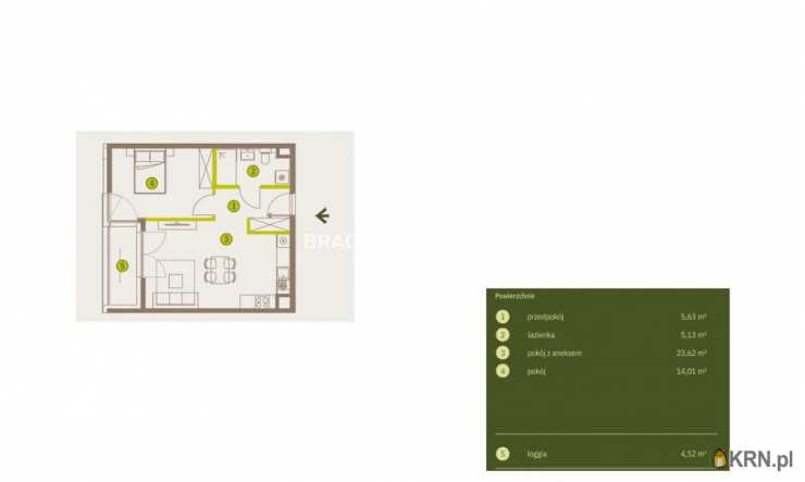 Mieszkanie  na sprzedaż, 2 pokojowe, Kraków, Prądnik Biały, ul. Imbramowska