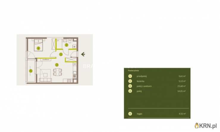 Mieszkanie  na sprzedaż, 2 pokojowe, Kraków, Prądnik Biały, ul. Imbramowska