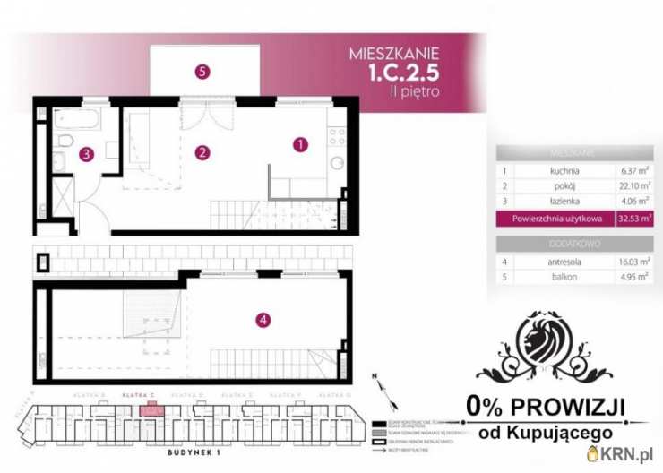 2 pokojowe, Wrocław, Fabryczna, ul. , Mieszkanie  na sprzedaż
