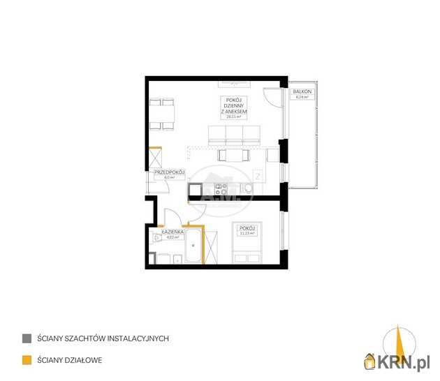 Mieszkanie  na sprzedaż, Wrocław, Fabryczna/Maślice, ul. Rędzińska, 2 pokojowe