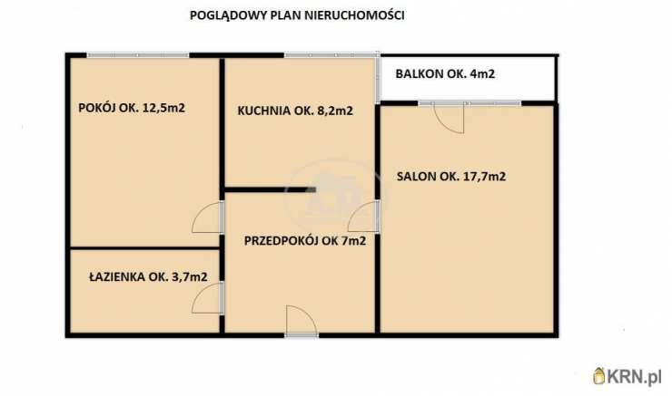 A.M.NIERUCHOMOŚCI Izabela Mateuszuk, Mieszkanie  na sprzedaż, Wrocław, Psie Pole, ul. Giżycka