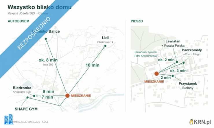 Mieszkanie  na sprzedaż, 2 pokojowe, Kraków, Zwierzyniec, ul. Księcia Józefa