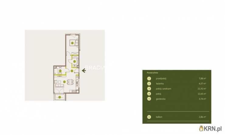 Mieszkanie  na sprzedaż, 2 pokojowe, Kraków, Prądnik Biały, ul. Imbramowska