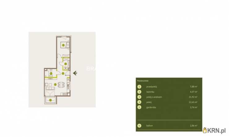 Kraków, Prądnik Biały, ul. Imbramowska, Mieszkanie  na sprzedaż, 2 pokojowe