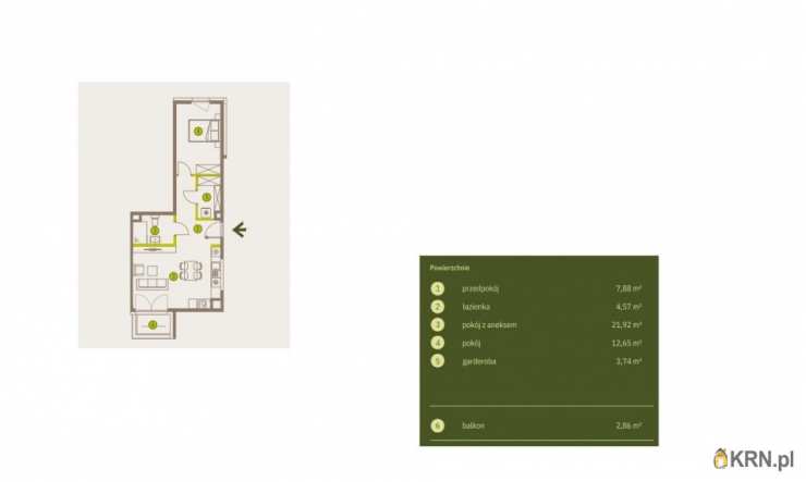 Mieszkanie  na sprzedaż, 2 pokojowe, Kraków, Prądnik Biały, ul. Imbramowska