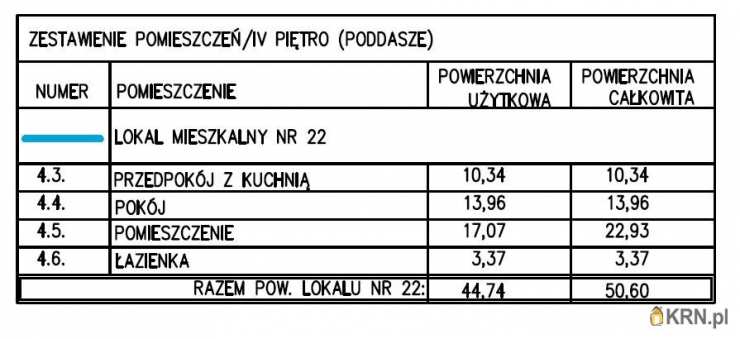 2 pokojowe, Mieszkanie  na sprzedaż, Kraków, Krowodrza, ul. Królewska