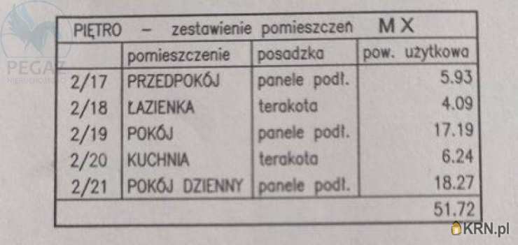 Mieszkanie  na sprzedaż, Fałkowo, ul. , 2 pokojowe